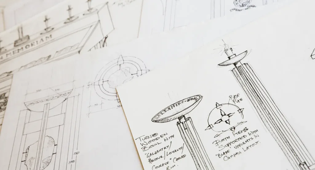 Designing for Durability