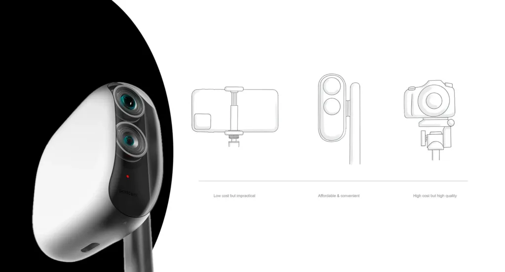 The Intersection of Product Design and IoT