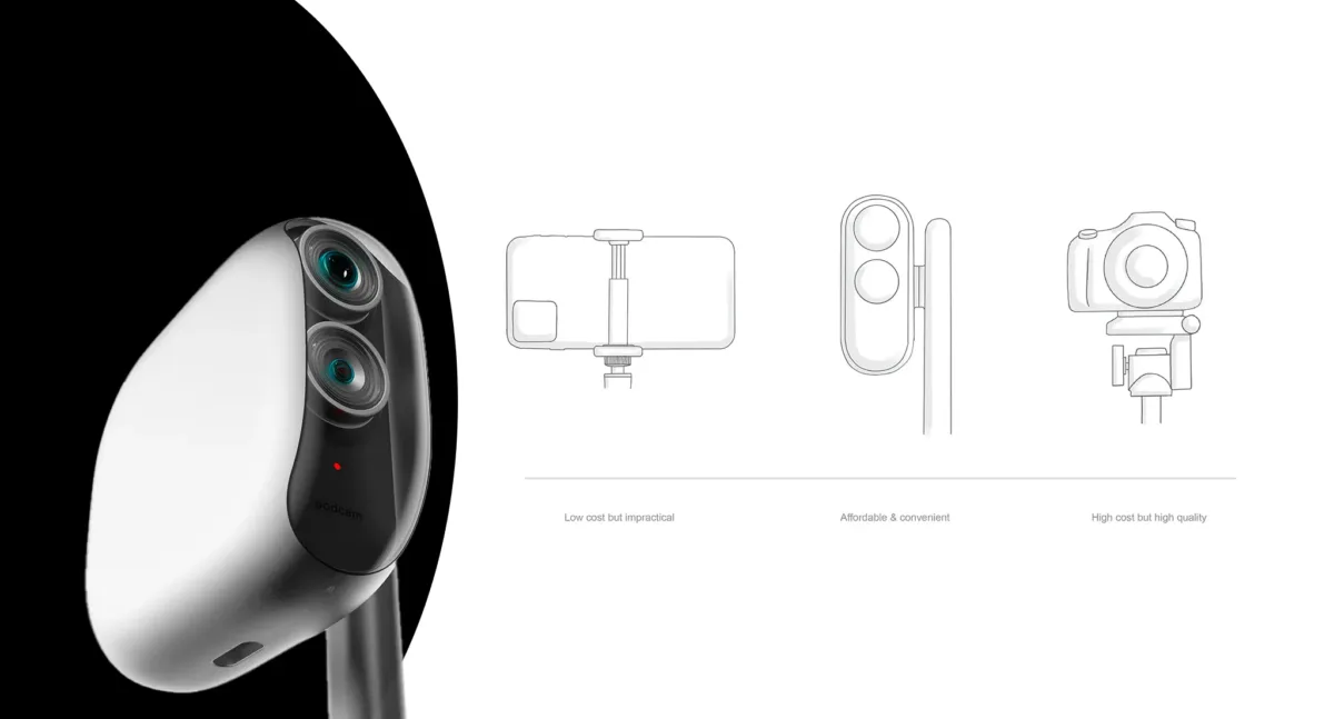 The Intersection of Product Design and IoT