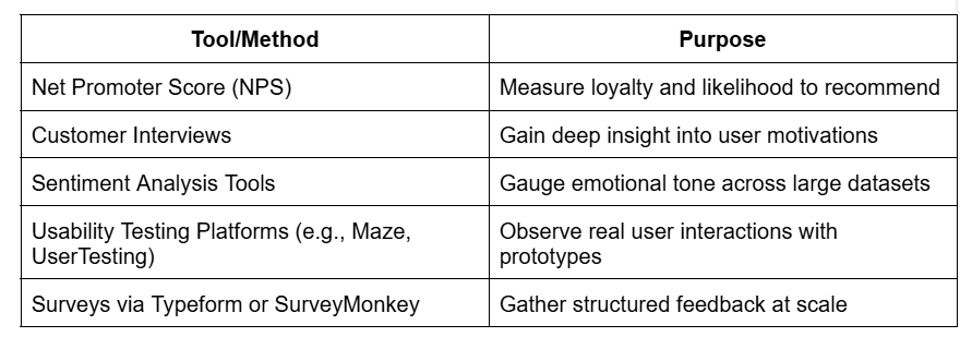 Effective Tools and Methods